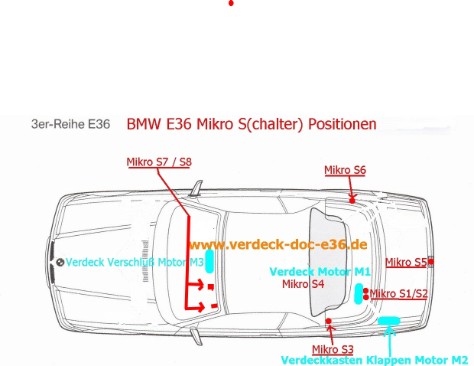 Schaltplan Bmw E36 Verdeck